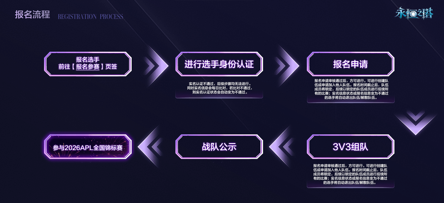 图3.png