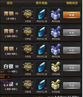 勇者传说2暗黑崛起官方版本截图4