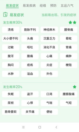先知日历 2