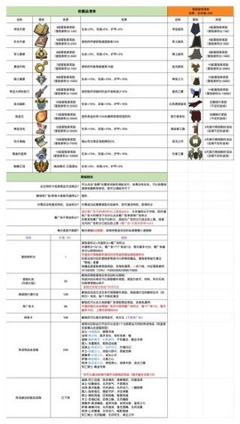 异世界勇者官网版
