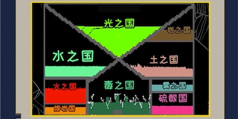 疯狂粉末沙盒官方版